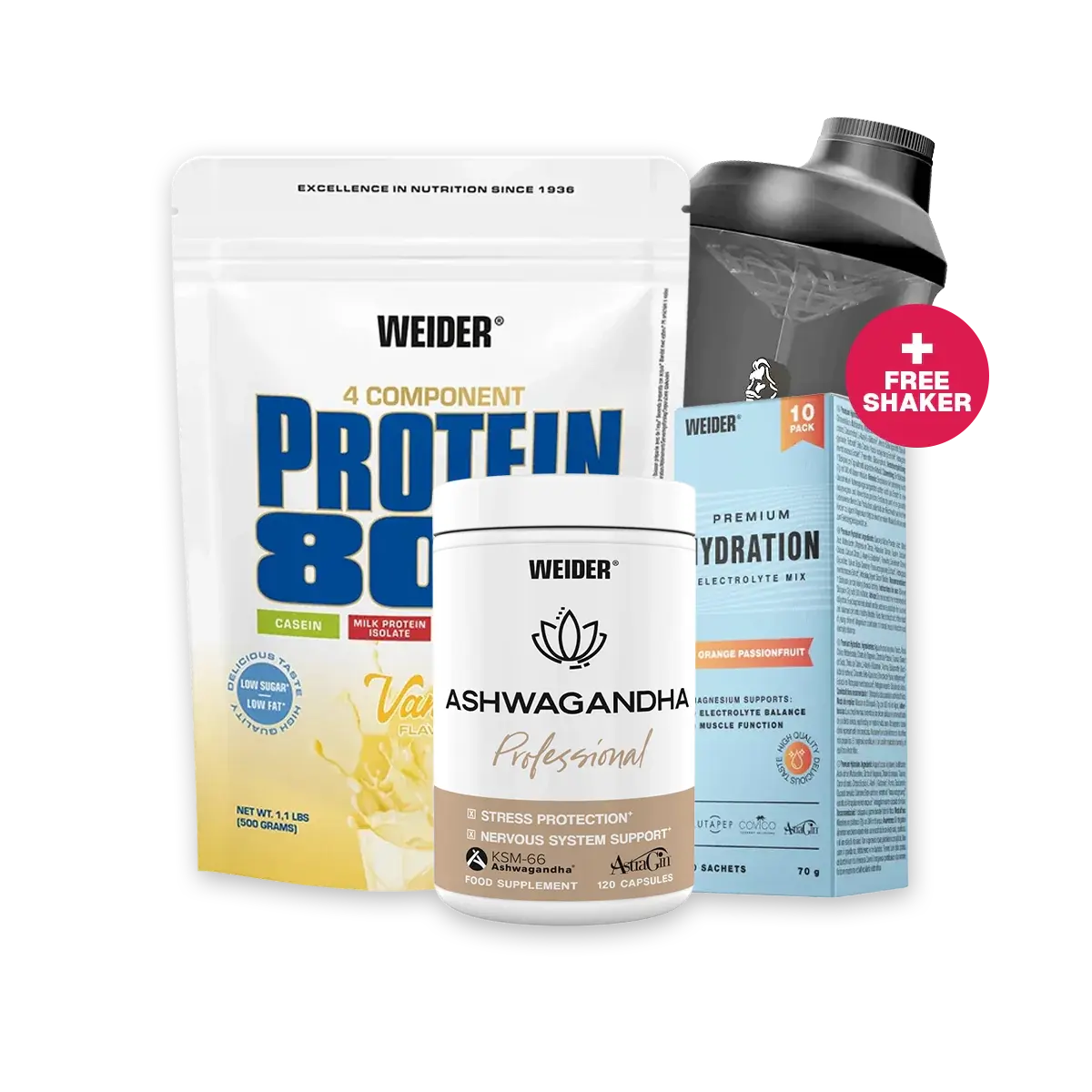 Pacchetto rigenerazione