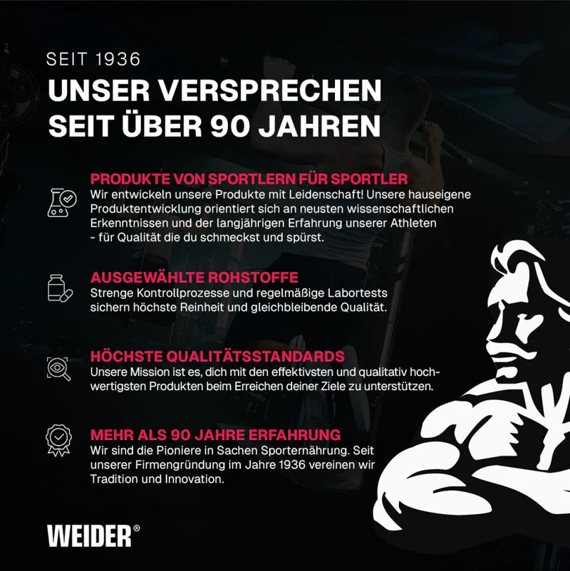 Performance Bundle: Dein Komplett-System für Muskelaufbau