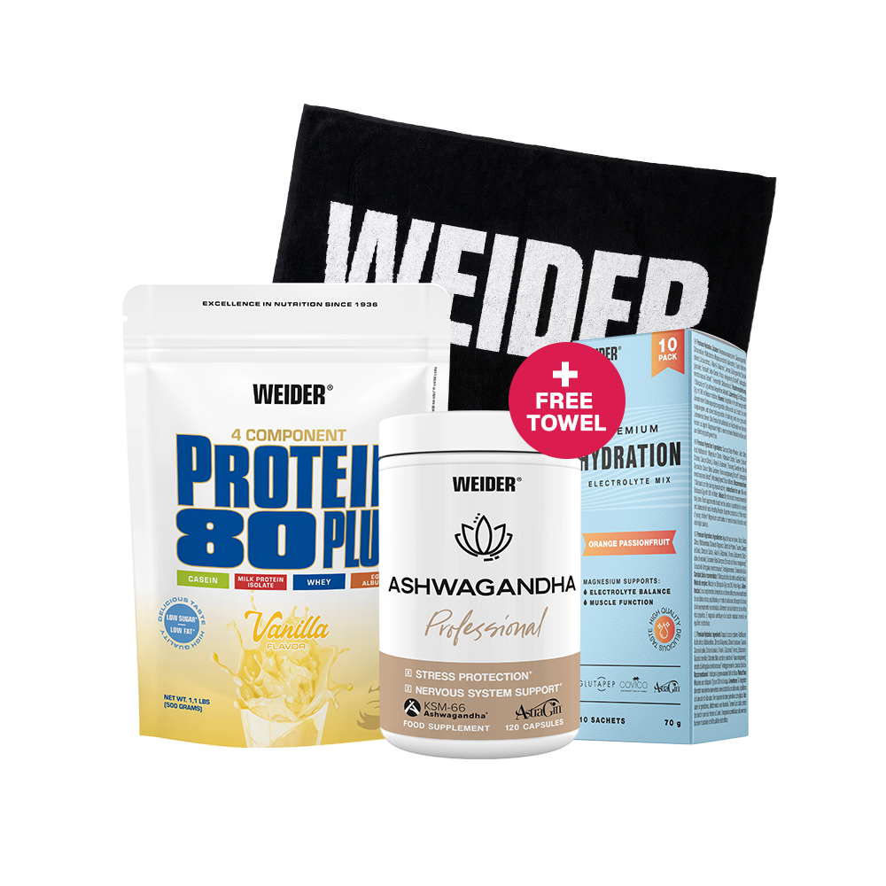 Recovery bundle