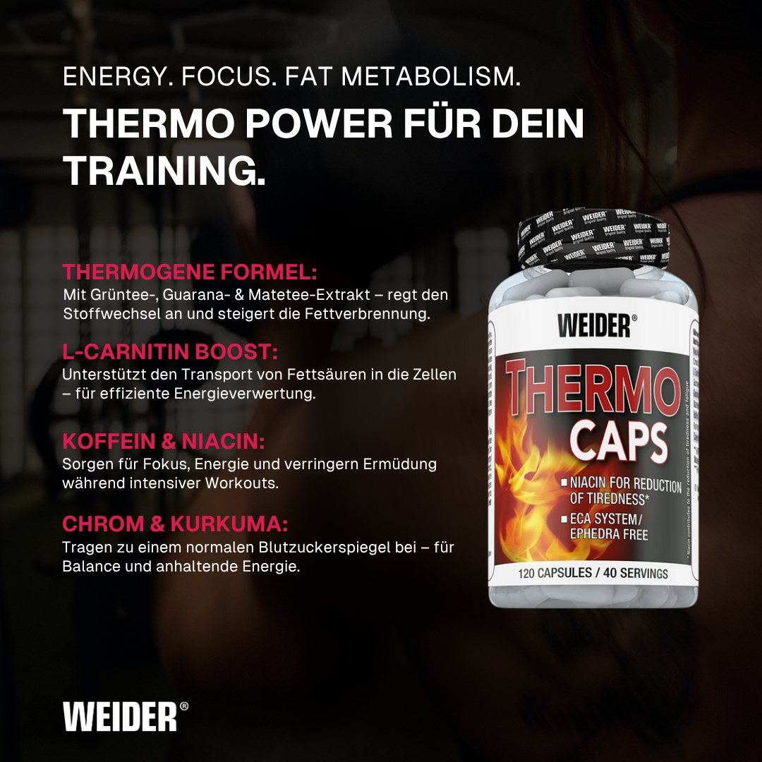 Thermo Caps
