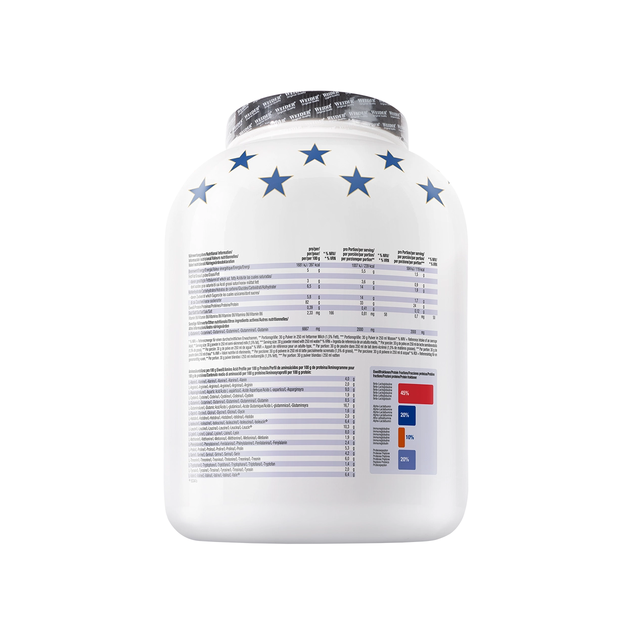 Premium Whey